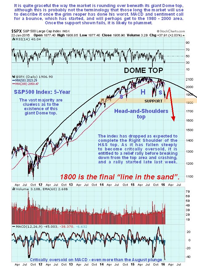 J Welles Wilder Biography J Welles Wilder Biography