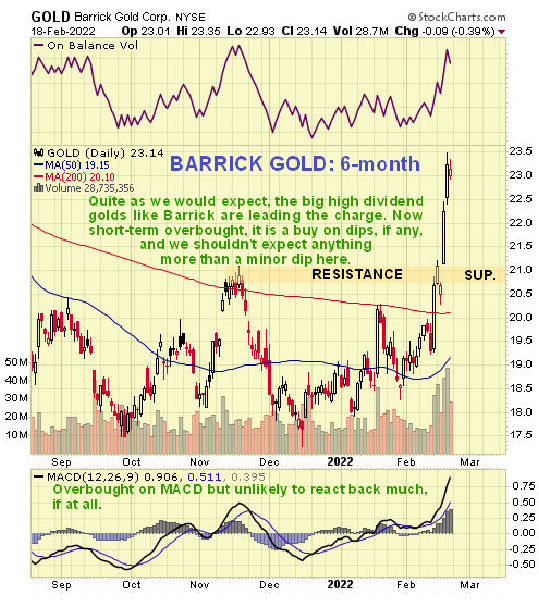 barrick6month200222.jpg