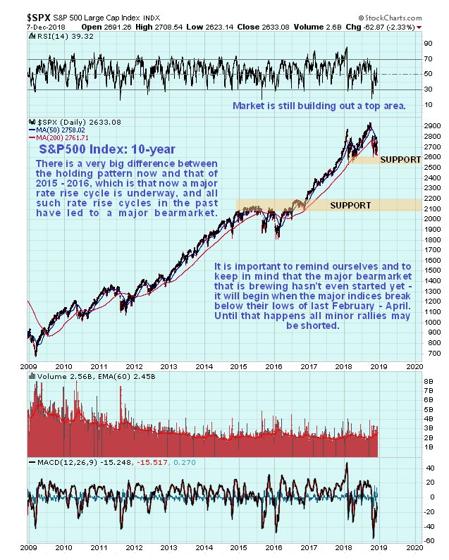 Charts Kitco Kitco Charts Index